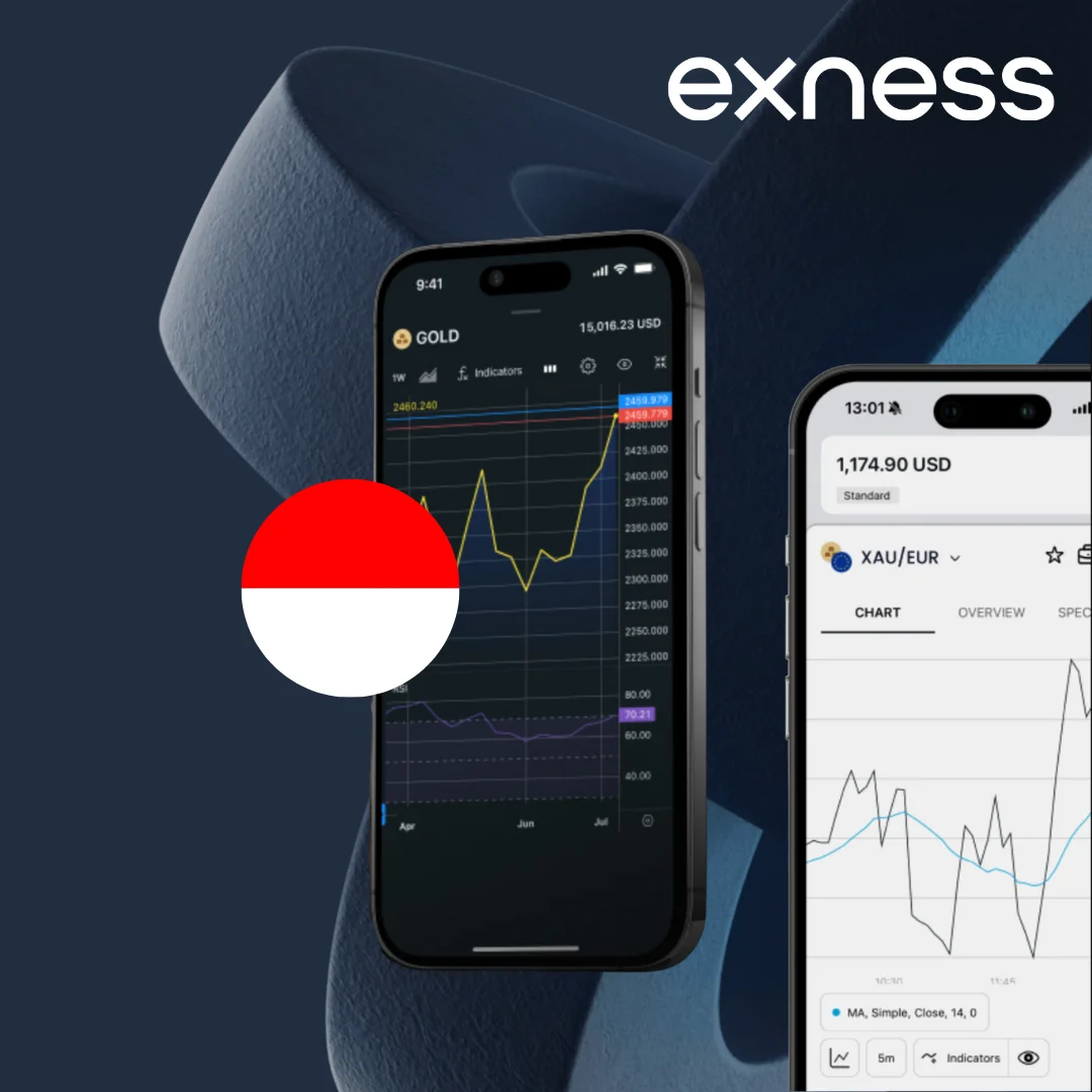 Exness Trade App in Indonesia