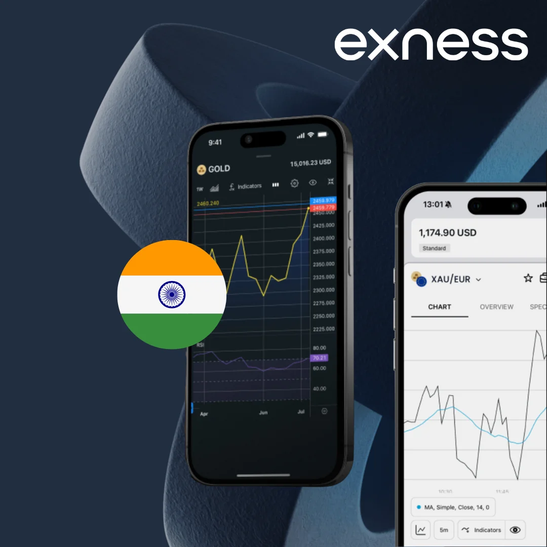 Exness Trade App in India