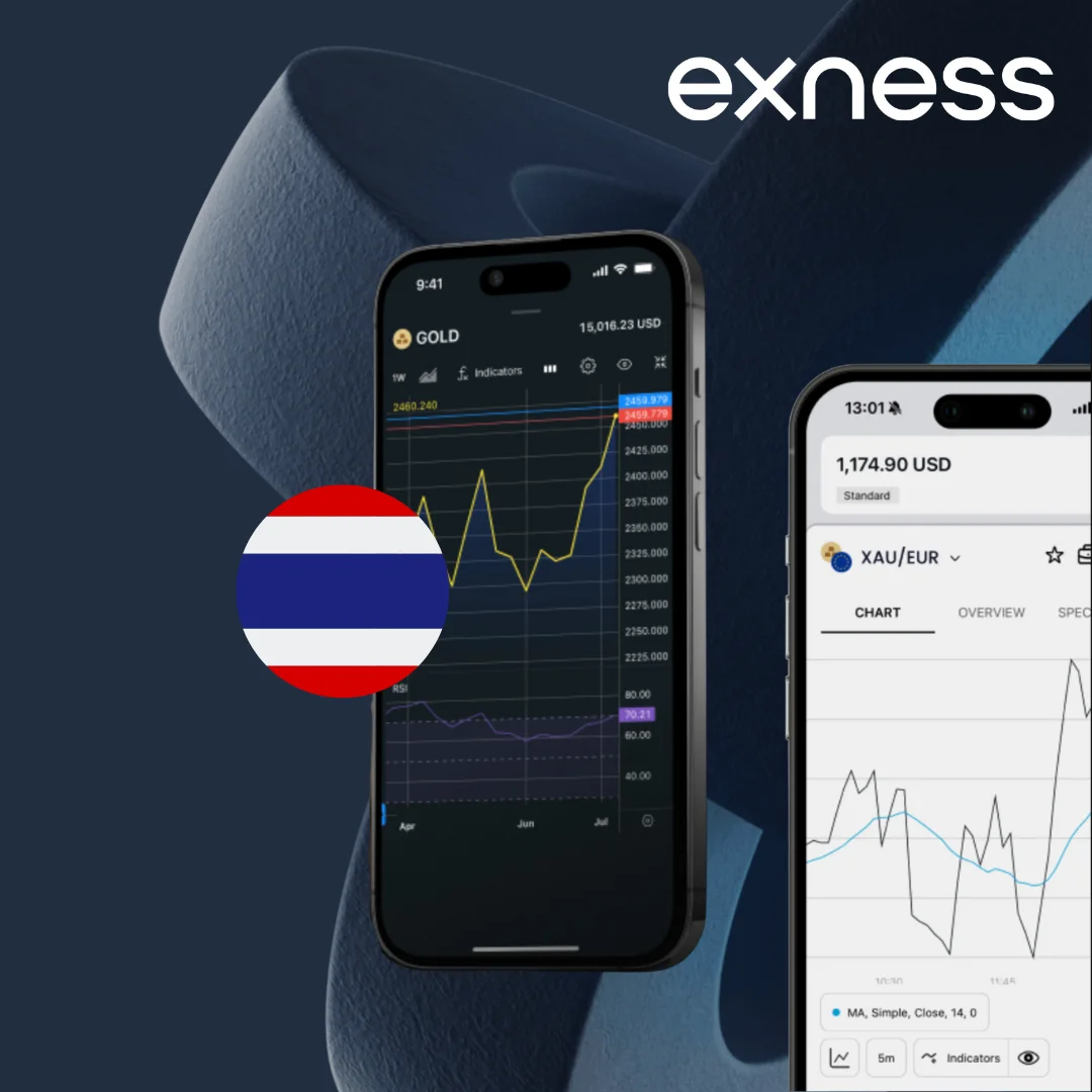 Exness Trade App in Thailand