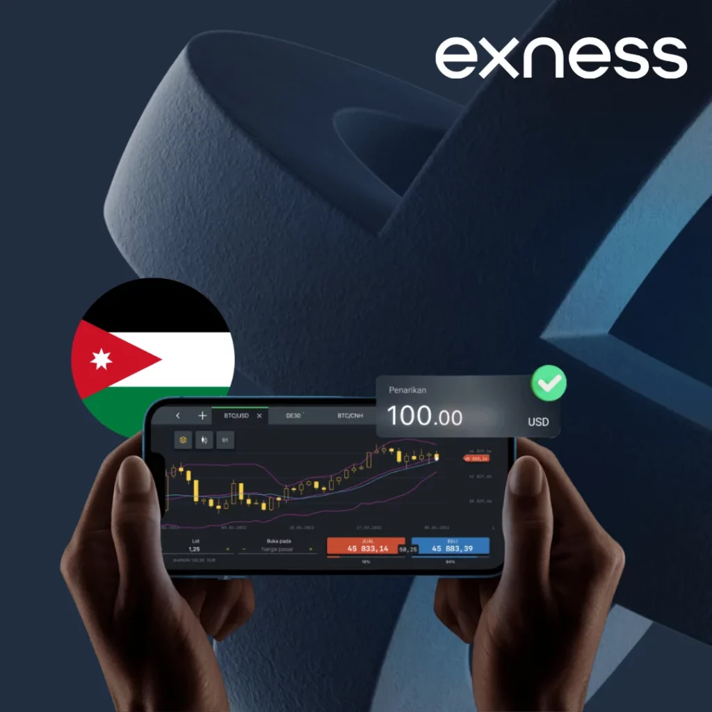 Exness account with payment methods