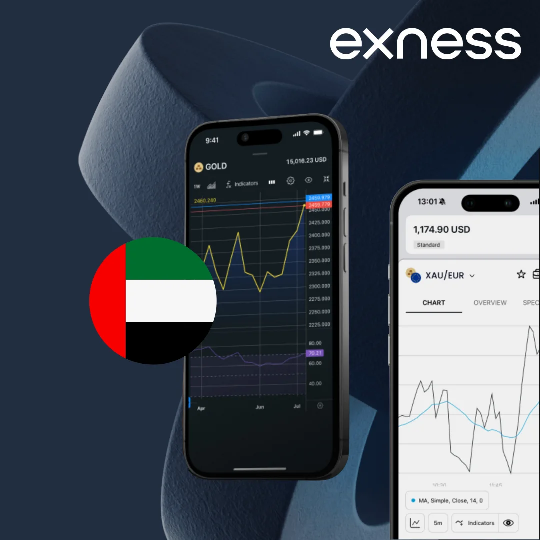Exness Trade App in the United Arab Emirates